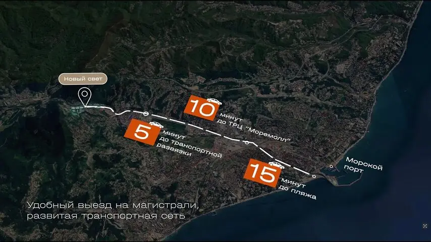 Аэросъёмка малоэтажного комплекса «Новый свет» в Сочи